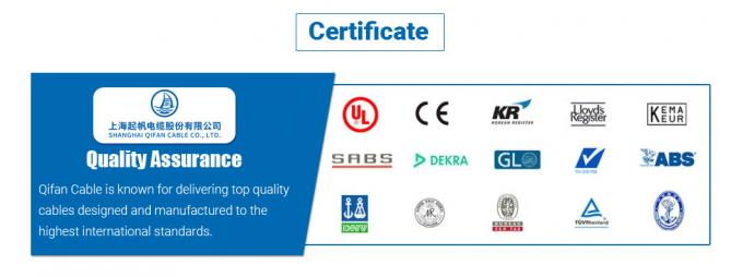 16mm2 25mm2 35mm2 50mm2 95mm2 PVC Insulated Jacket Sheathed Flexible Copper Welding Machine Electric Wire Power Cables Rubber Welding Cable